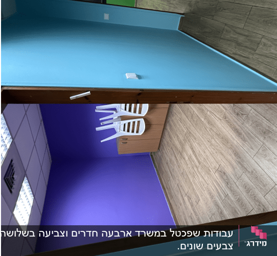 קירות צבועים בכחול וסגול בחדר